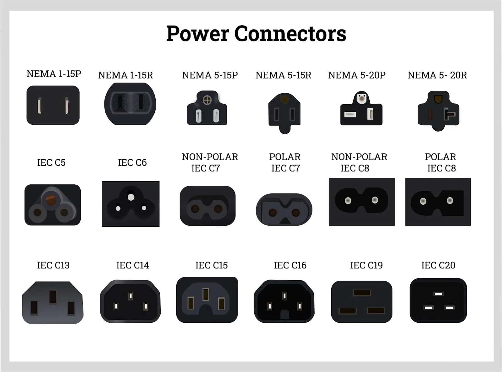 10AWG IEC C13 Male Plug Socket Adapter With 15cm Wire and Cover - Image 6