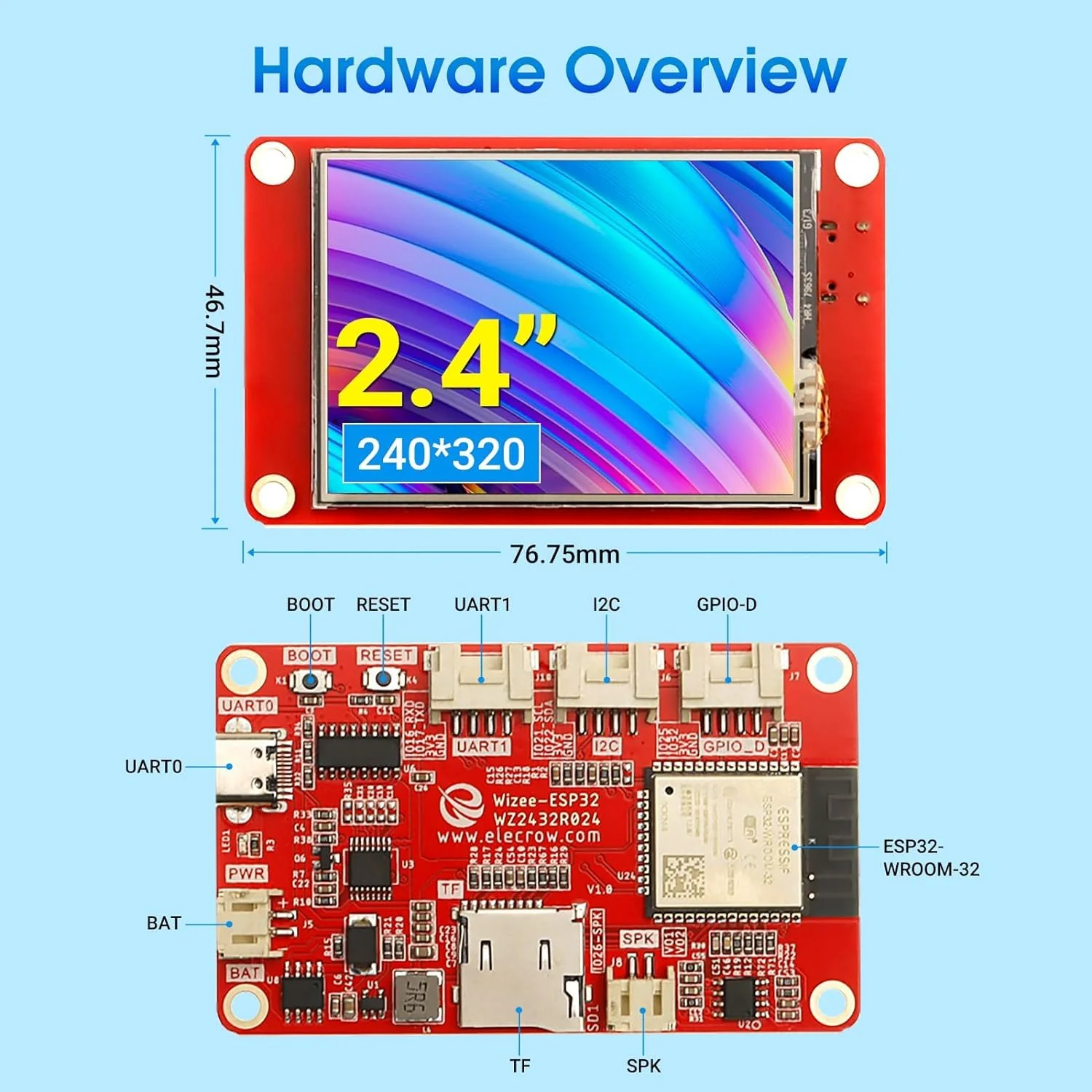 2.4inch ESP32 HMI Display 320x240 SPI TFT LCD Touch Screen - Image 2
