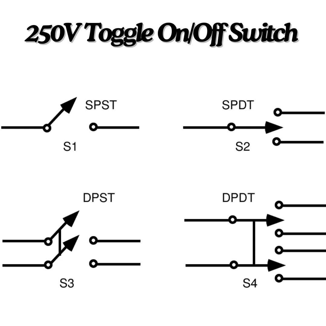 250V Mini Toggle Switch - Image 3