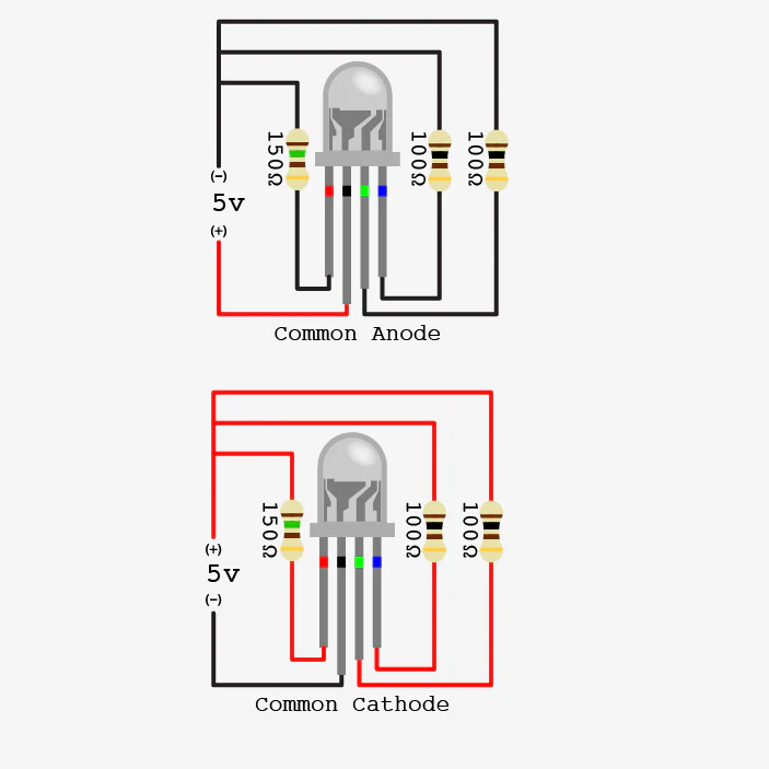 4pin Bright RGB DIP LEDs Round Top - Image 9