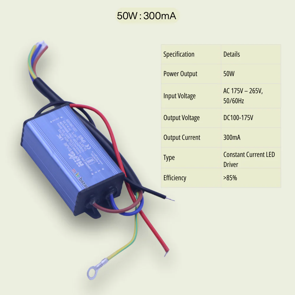 50W MCPCB LED Light Driver Modules - Image 11