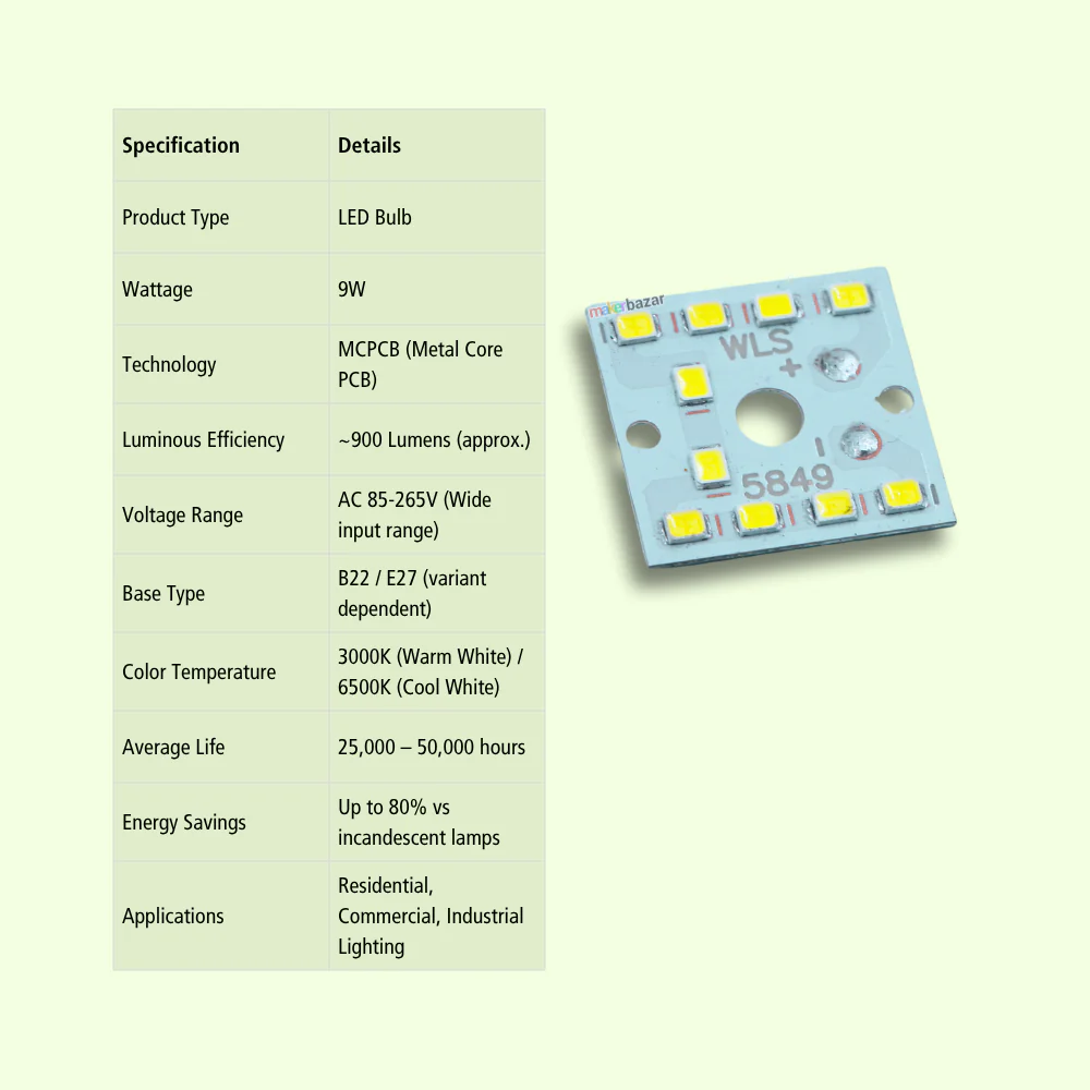 9W MCPCB 25x25mm Metal Core LED PCB - Image 6