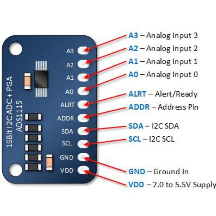 ADS1115 16-Bit ADC- 4 Channel with Programmable Gain Amplifier - Image 5