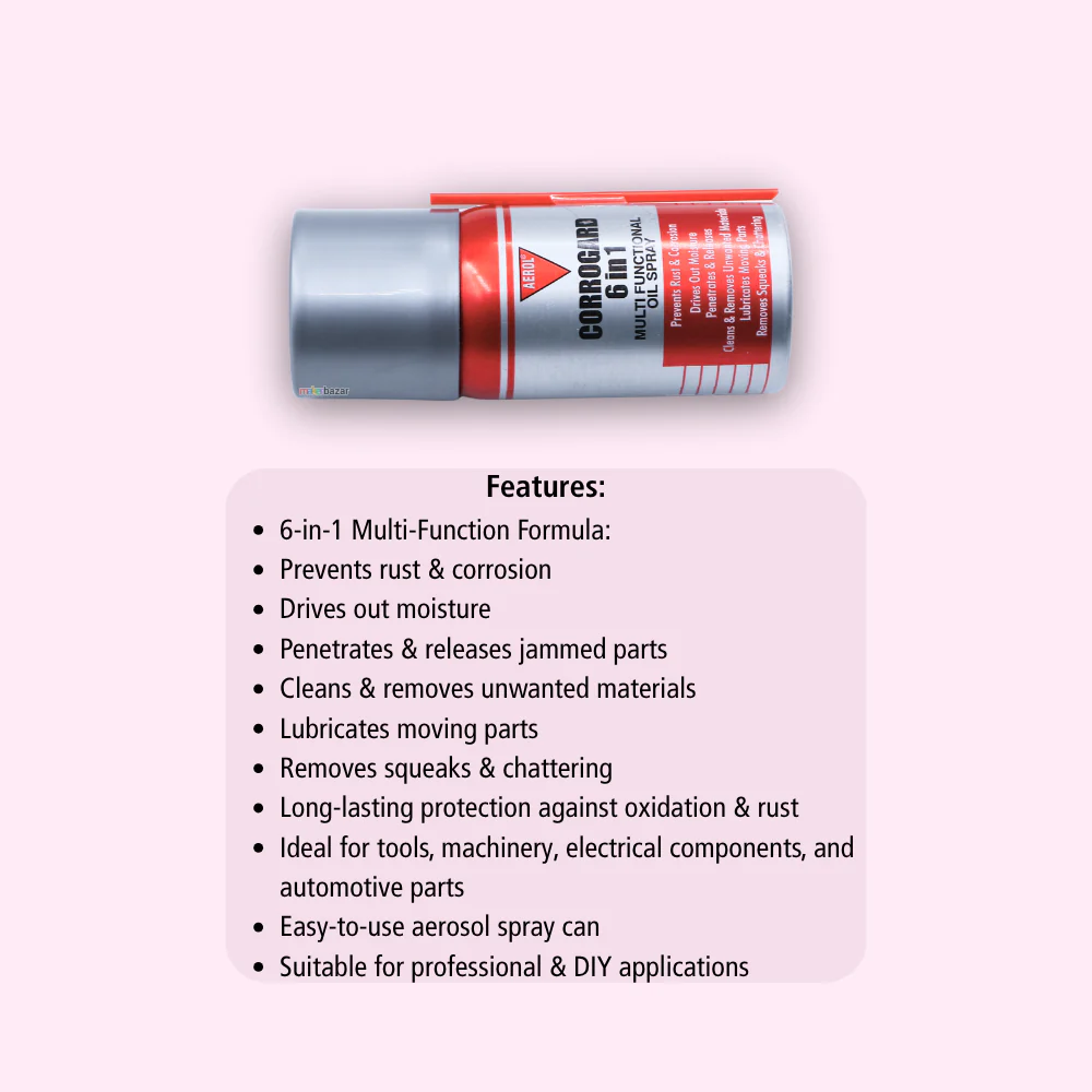 Aerol Industrial Coating Maintenance Sprays Bottle - Image 4
