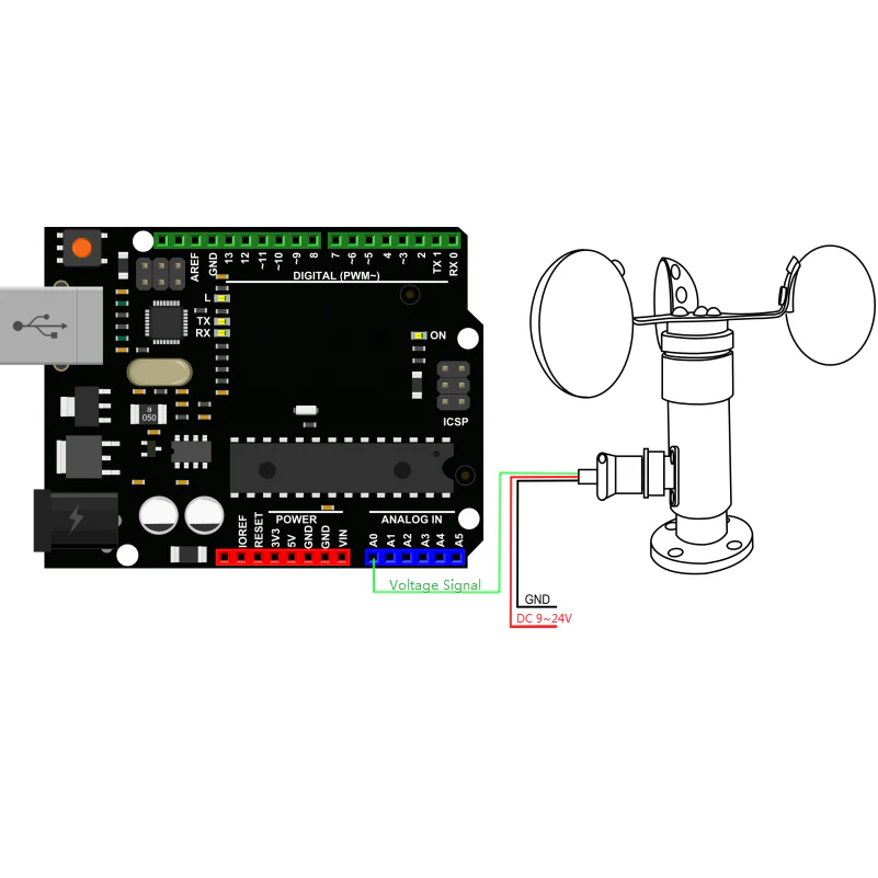 Anemometer Wind Speed Sensor Kit with Wire - Image 4