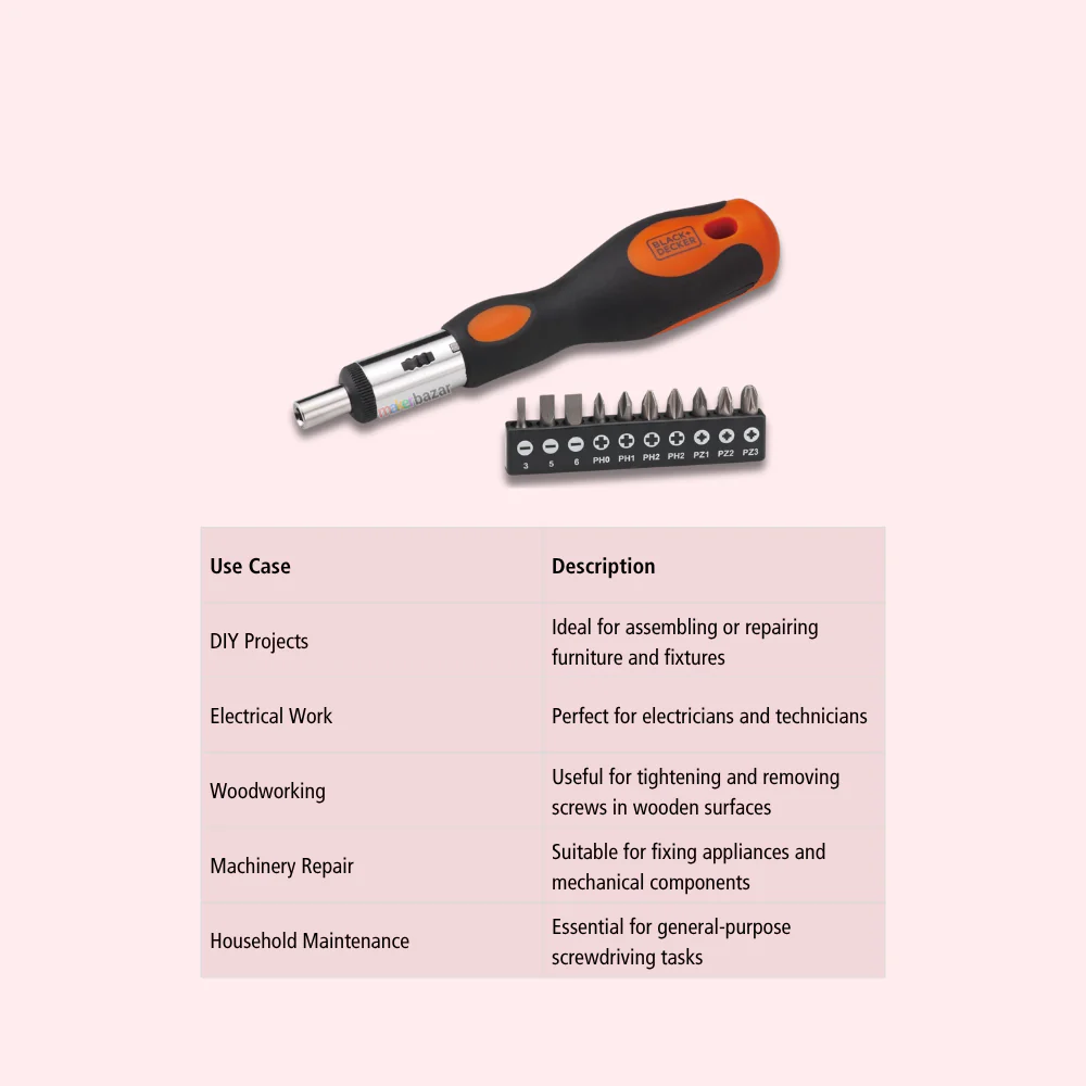 Black+Decker BDHT68127 10-in-1 Ratchet Handle Screwdriver Set – Multi-Bit Alloy Steel Precision Tool - Image 3