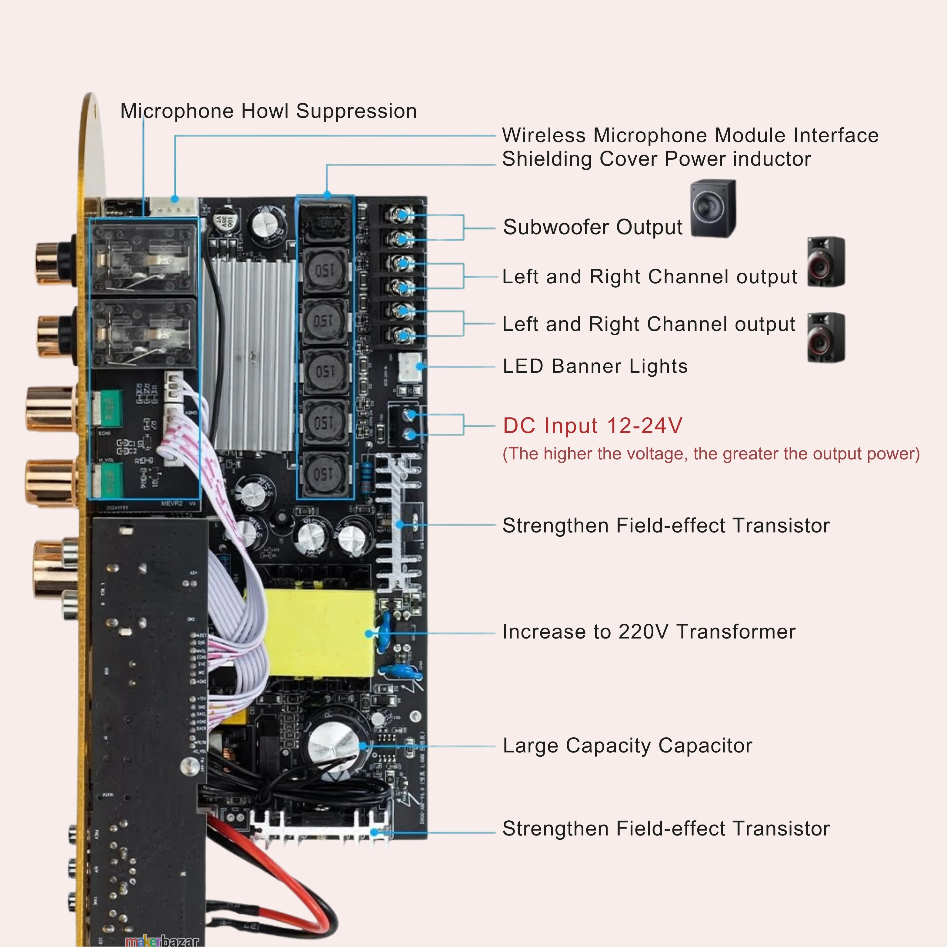 2.1CH CAAV-AP900 Wireless Karaoke Audio Amplifier Module - Image 7