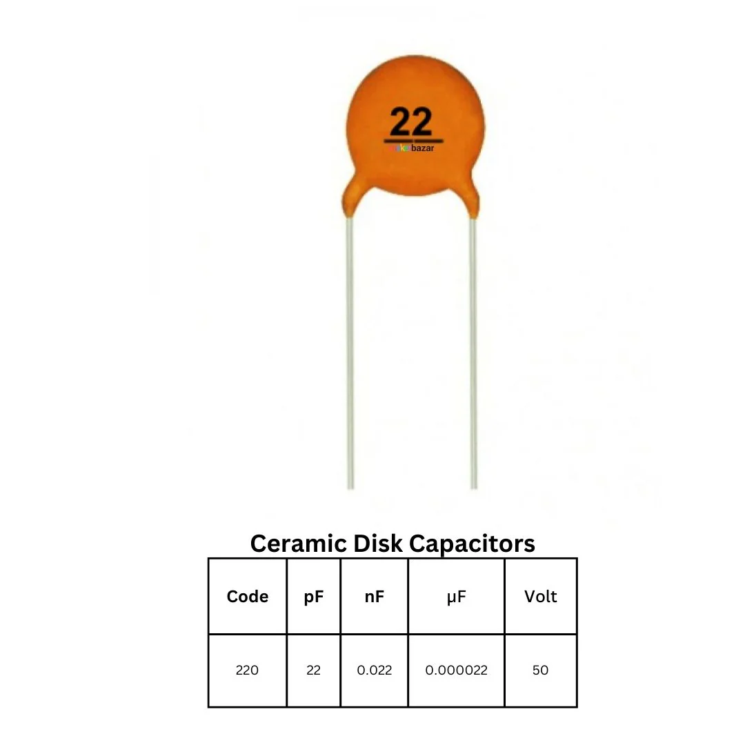 Ceramic Disk Capacitors - Image 19