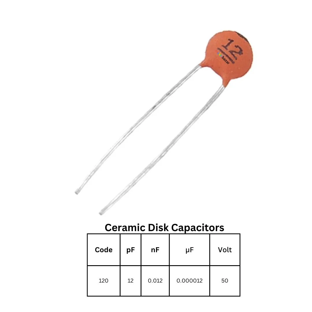 Ceramic Disk Capacitors - Image 21
