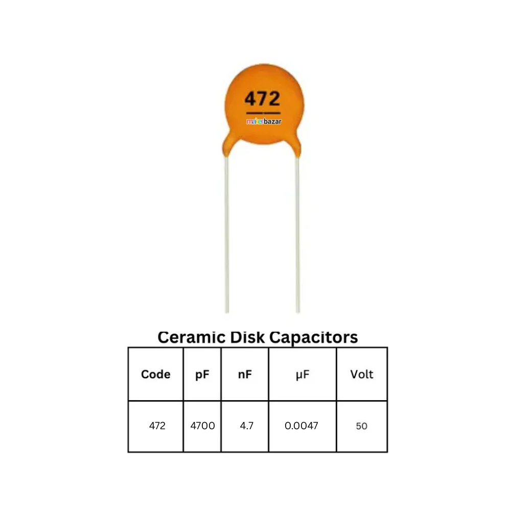 Ceramic Disk Capacitors - Image 26