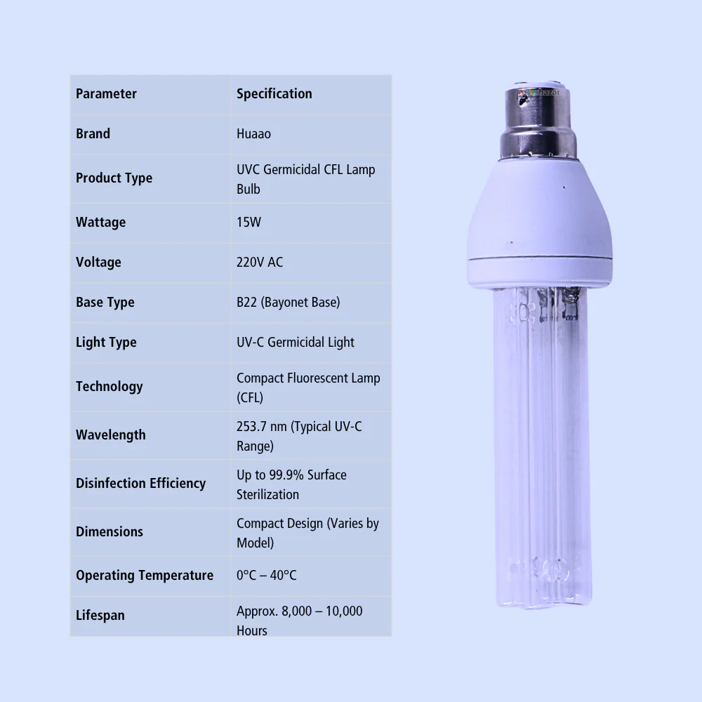 UVC Germicidal Light 220VAC Sterilization UV Lamp Tube - Image 3