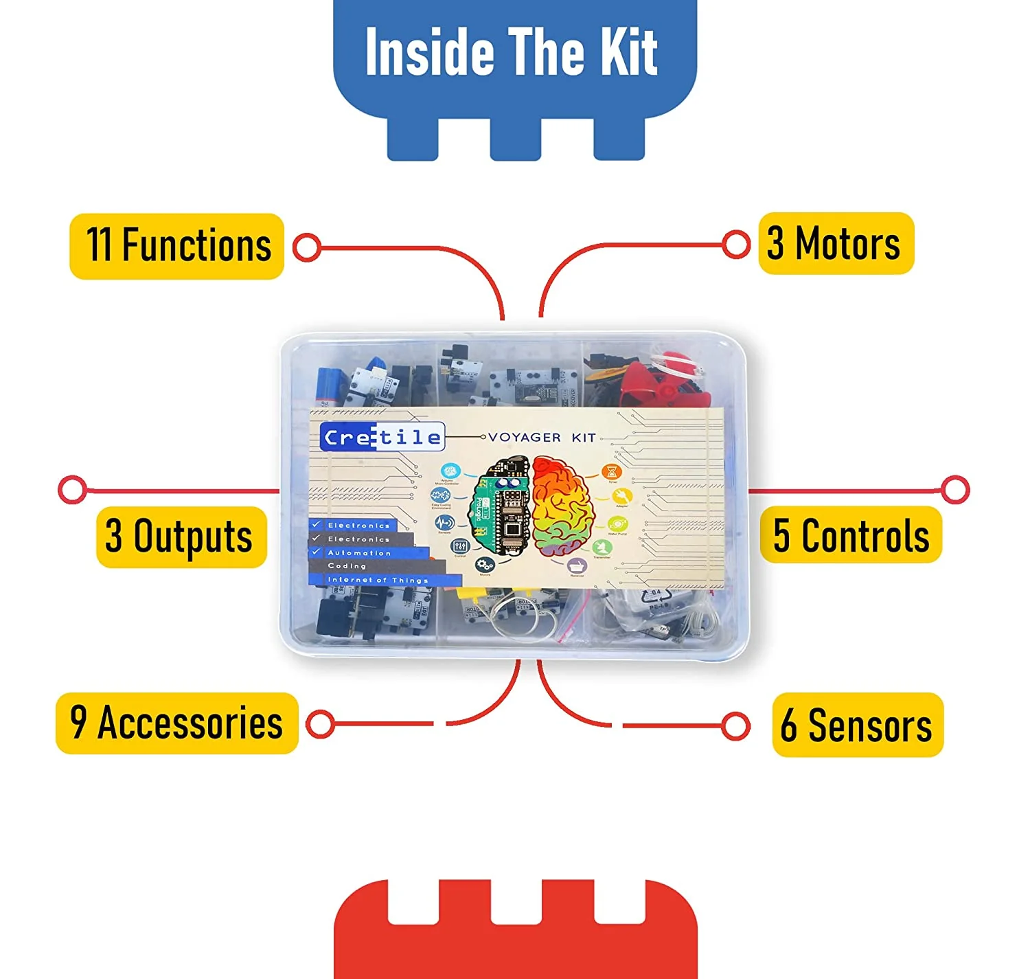 Cretile: Voyager Kit - 37 Cretiles and Accessories - Image 3