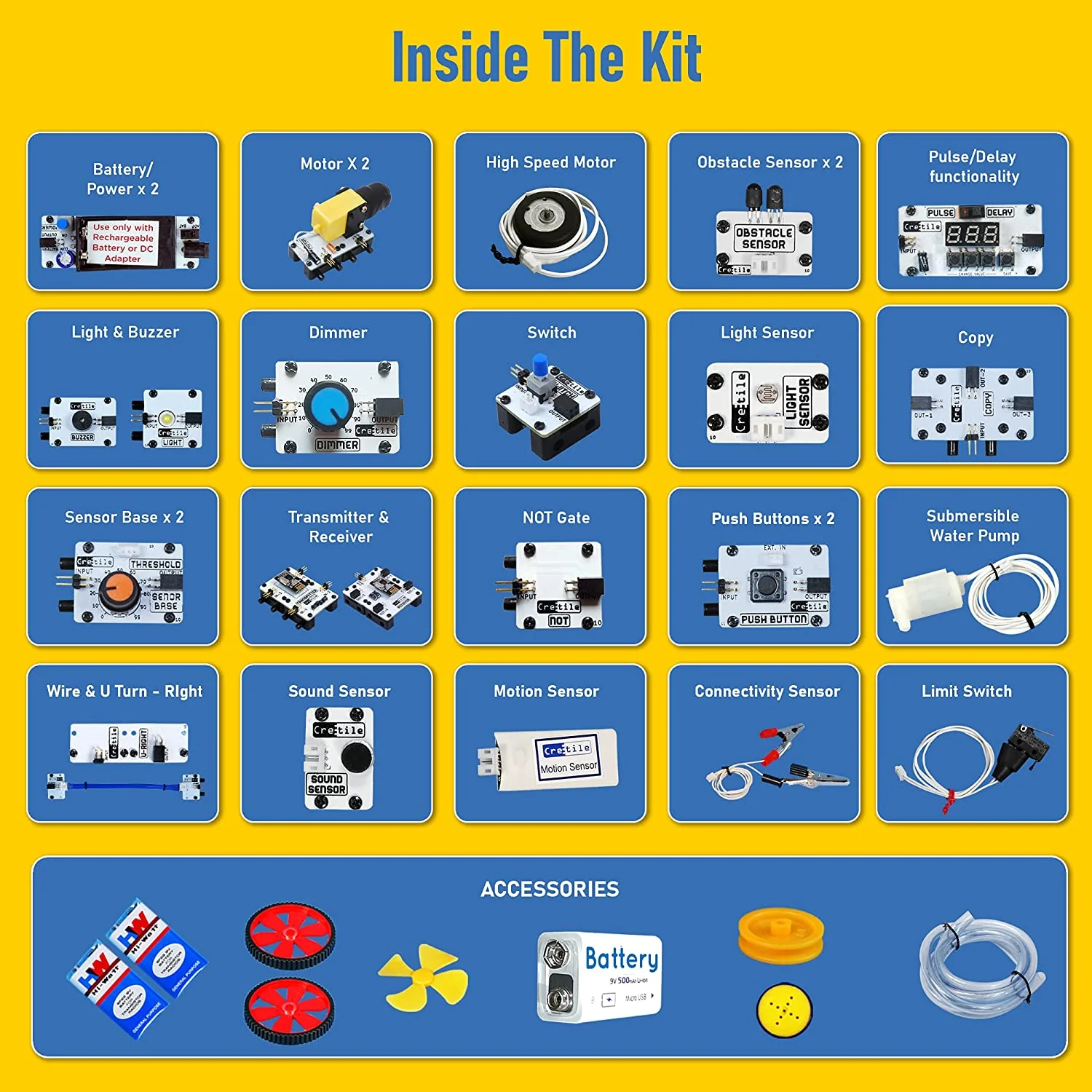 Cretile: Voyager Kit - 37 Cretiles and Accessories - Image 4