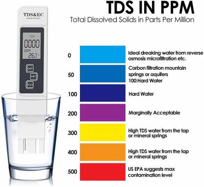 Digital Water TDS EC and Temperature (3 in 1) Meter, Purity Tester, ATC Function, 1ppm Resolution, 0-9990 ppm - Image 4