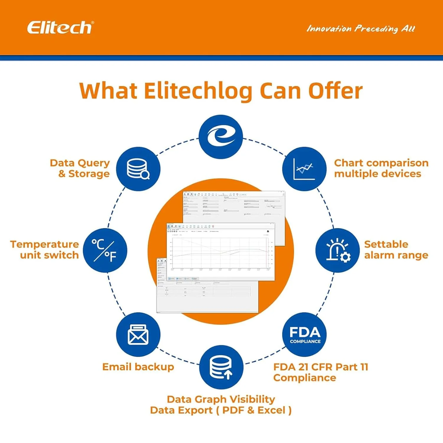 Elitech RC-5 Plastic 32000 Points High Accuracy USB Temperature Data Logger Recorder - Image 3