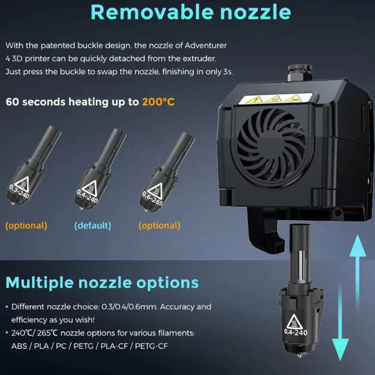 Flashforge Adventurer 4 3D Printer - Image 4