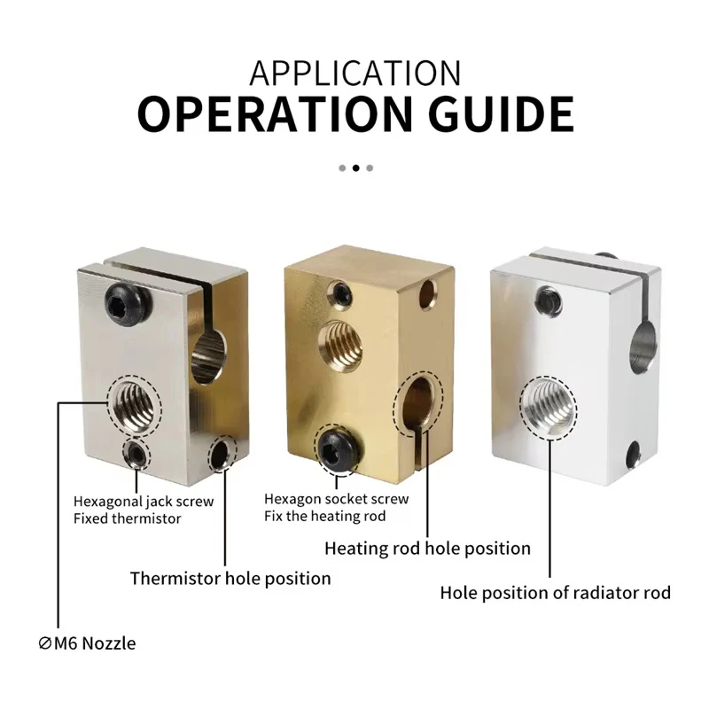 Heater Block for 3D Printers - Image 8
