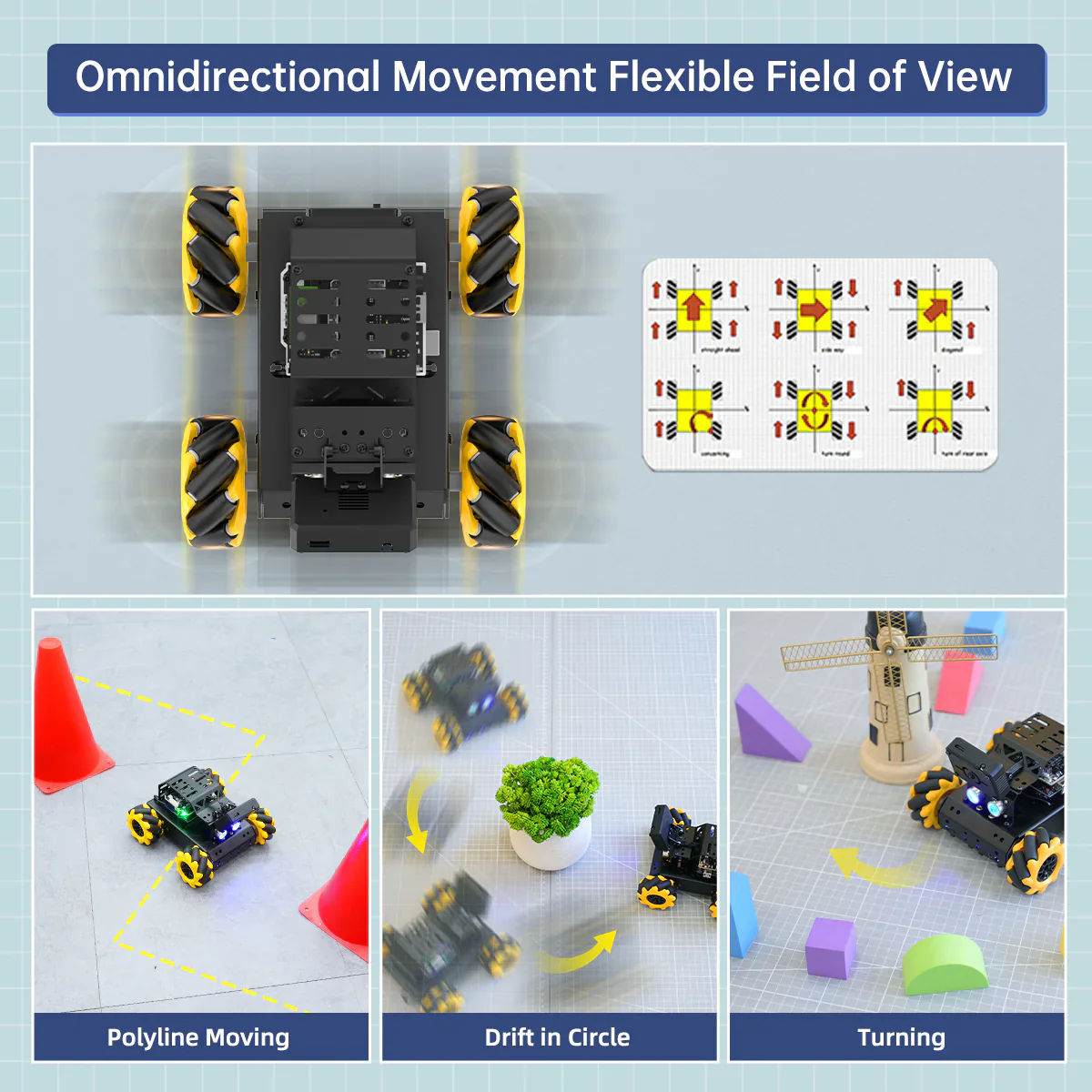 Hiwonder MiniAuto Standard Kit - Image 10
