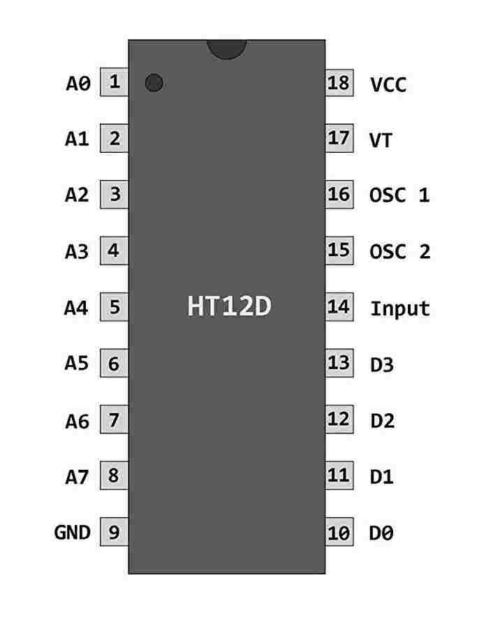 HT12D 12-Bit Decoder IC (HT12D IC) DIP-18 Package - Image 4