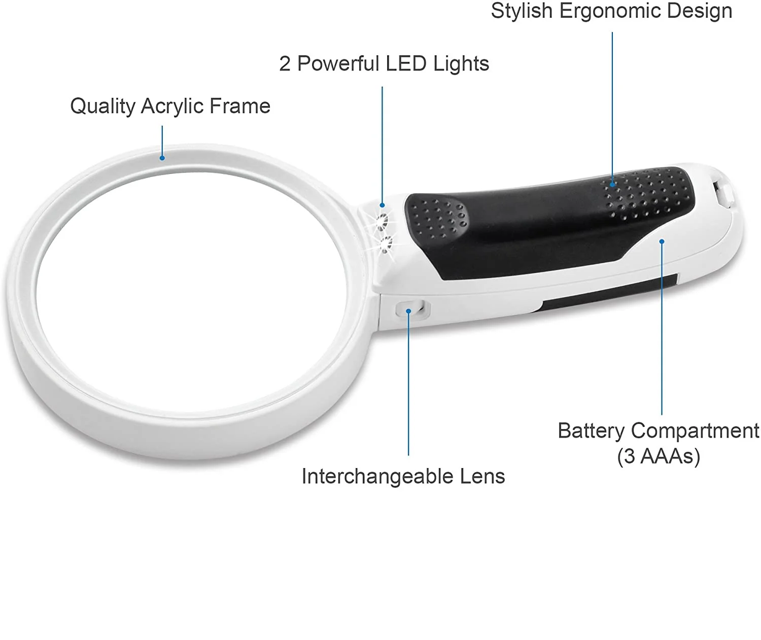 Magnifying Glass with Light - 3 Lens Set (2x + 3.5x + 10x) - Image 6
