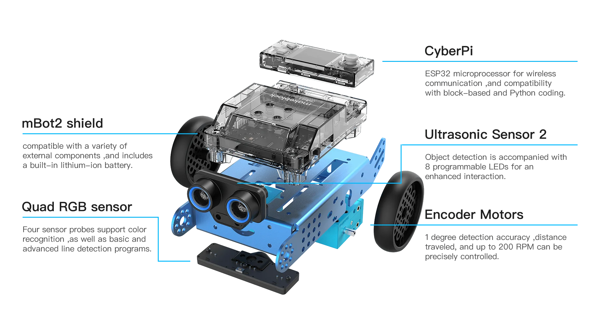 mBot2: Next Generation Networkable Educational Robot - Image 4