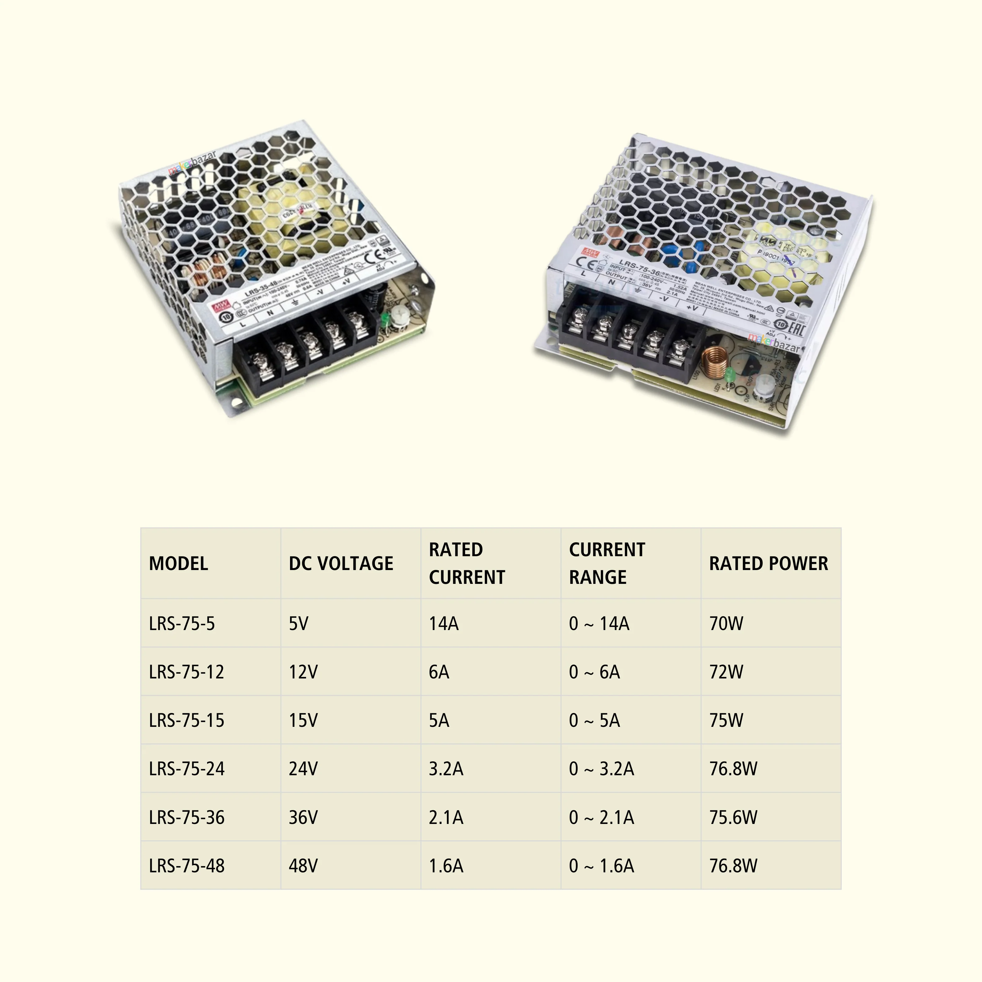 Mean Well: 75W LRS-75 Single Output Switching Power Supply [Chasis Mount] - Image 8
