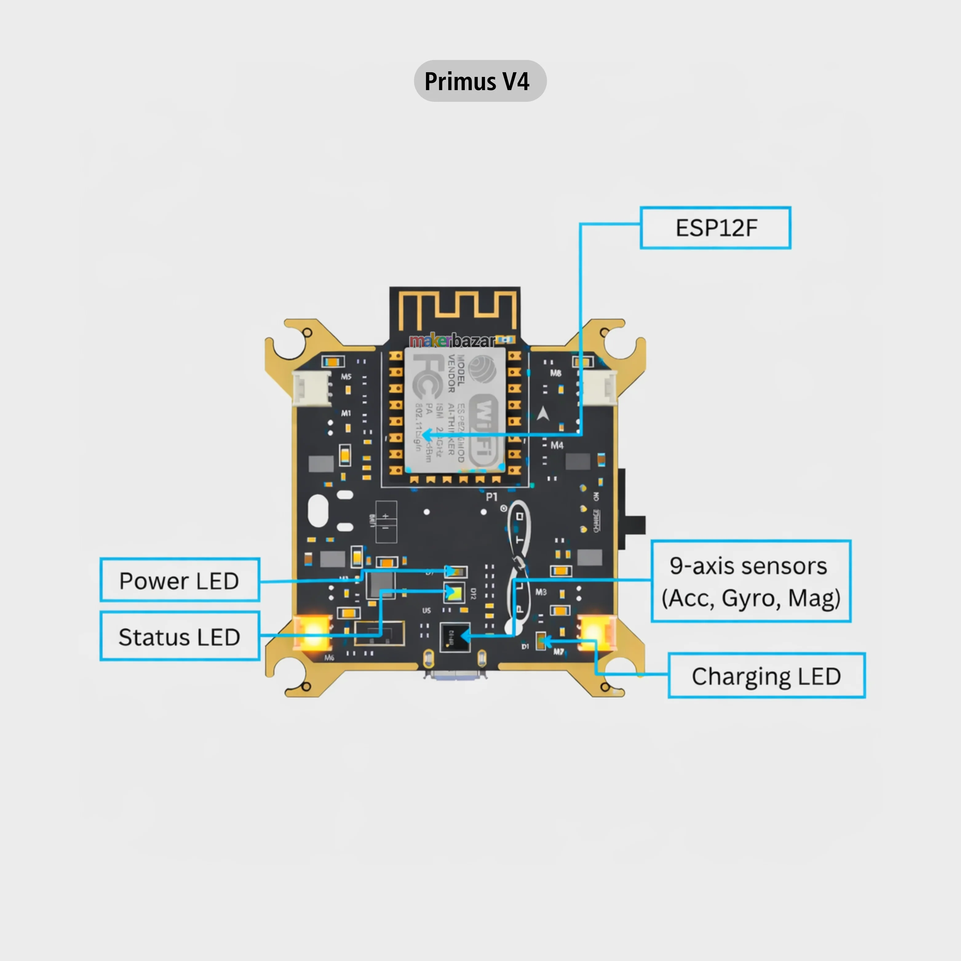 Pluto Primus Flight Controller - Image 4