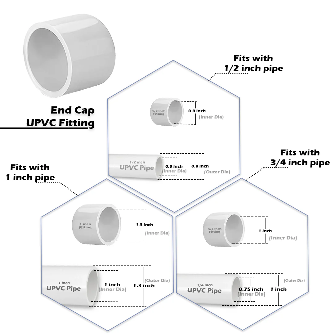 UPVC Pipe Fittings Joint for DIY/Furniture/Construction - Image 18