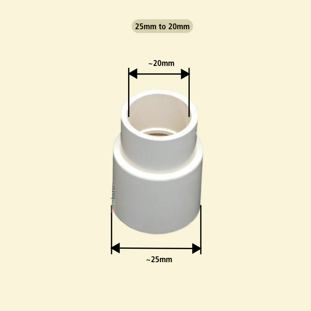 UPVC Reducer Joint Fittings - Image 3
