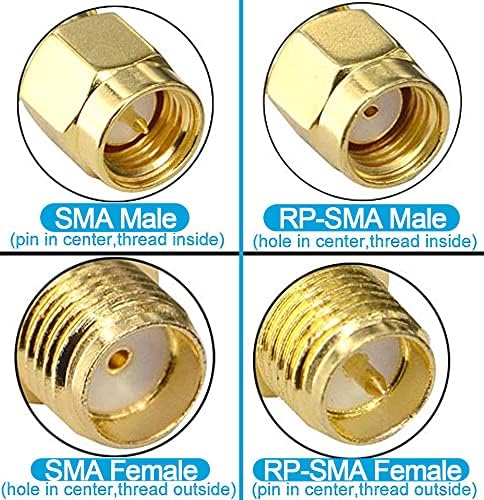 SMA Female Connectors Thru-Hole - Image 2