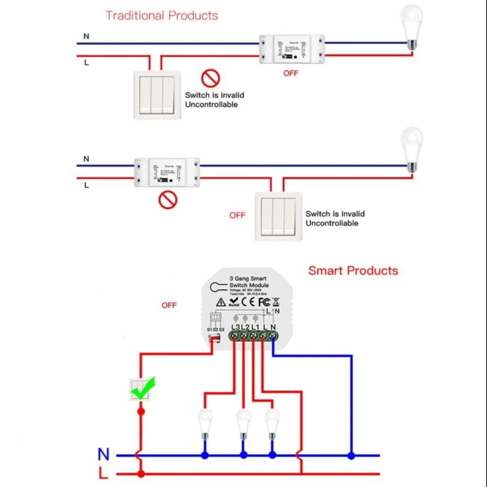 Mini Smart Switch DIY Smart Wireless Module for Home/Office - Image 8