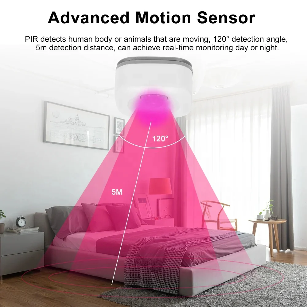 Smart Wifi PIR Motion Sensor - Compatible with Alexa - Image 7