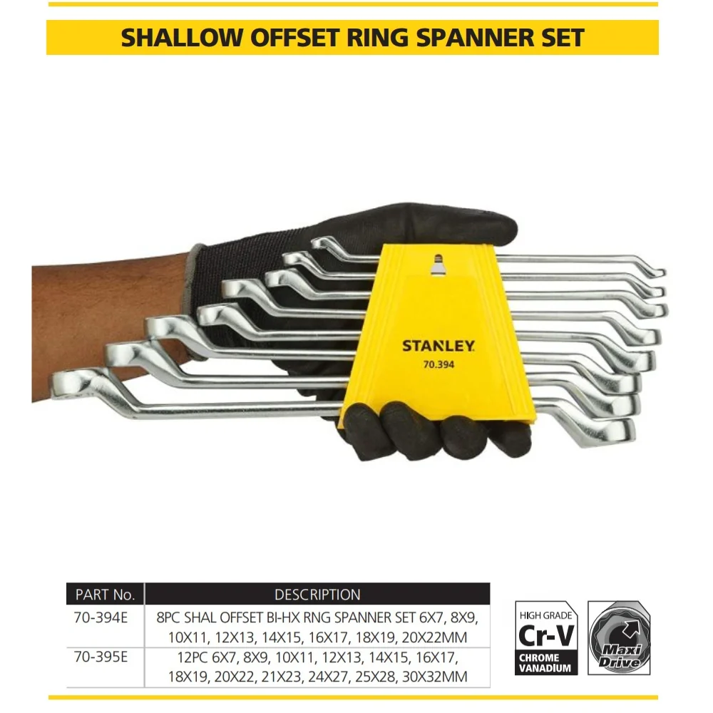 Stanley Shallow-Offset Ring Spanner Set