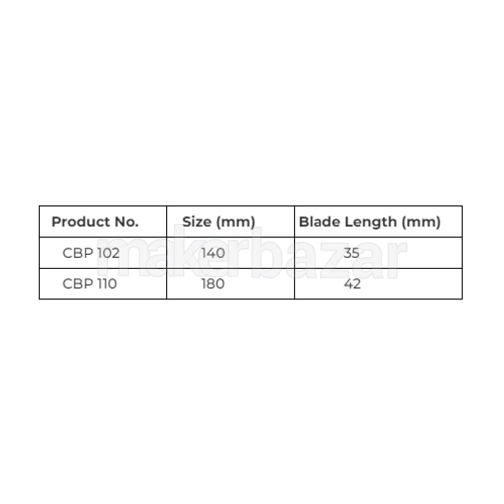 Taparia: CBP 102 Block Plane 140mm/5inch - Image 10