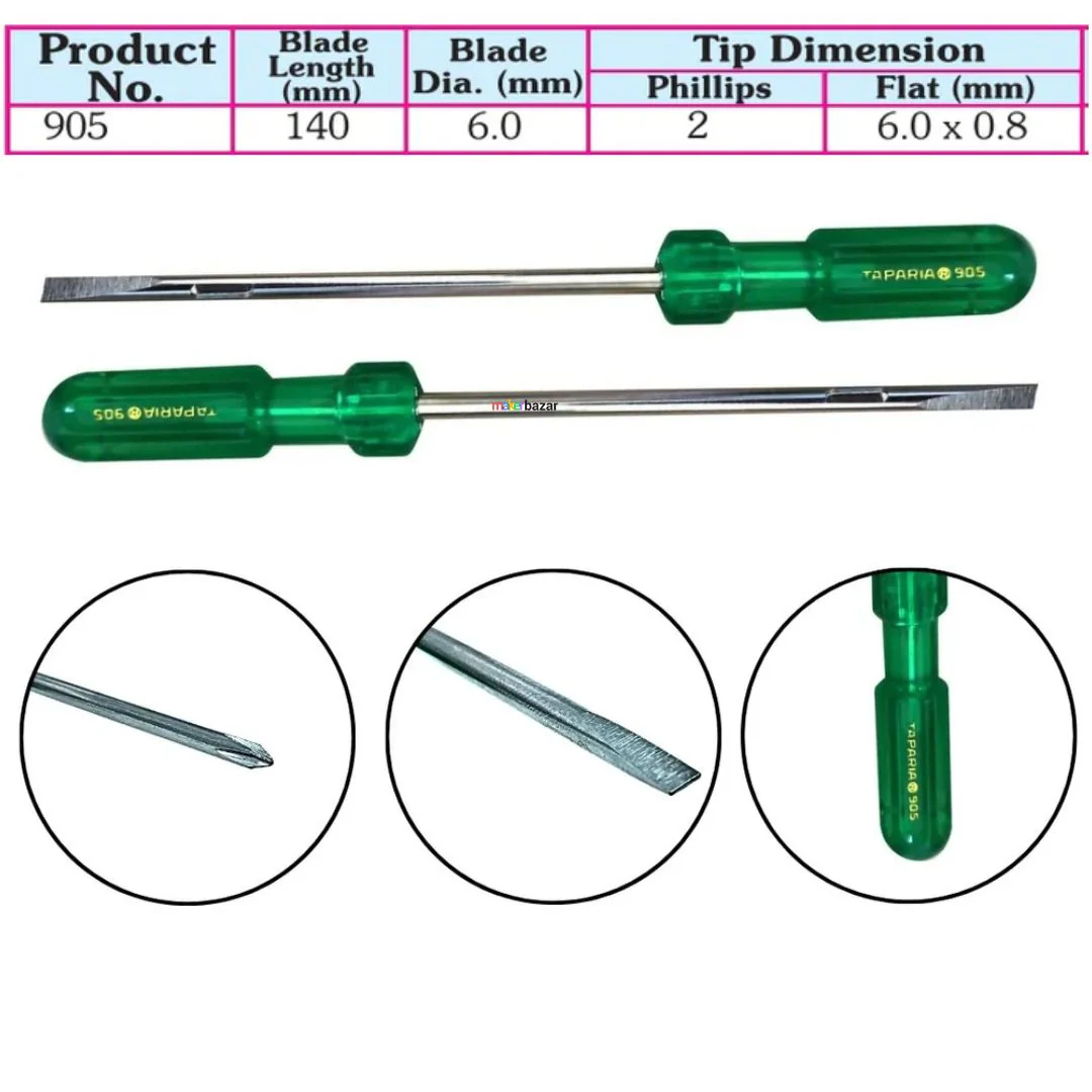 Taparia: Two In One Steel Screwdrivers - Image 8