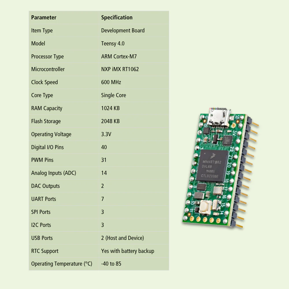 Teensy 4.0 Development Board with Pre-Soldered Headers – ARM Cortex-M7 600MHz Microcontroller - Image 3