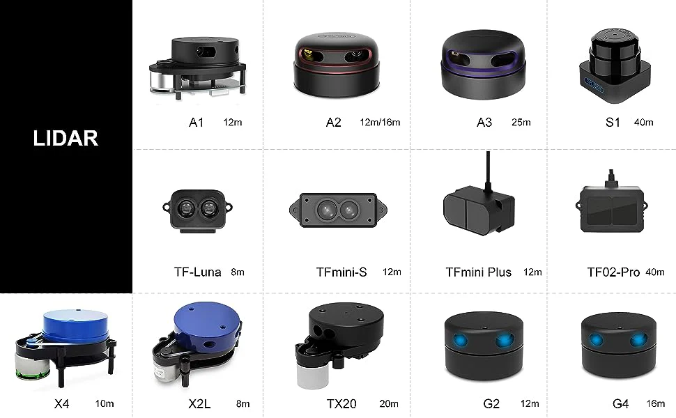 TF-Luna ToF LiDAR Module - 8 Meters Distance Sensor - Image 10