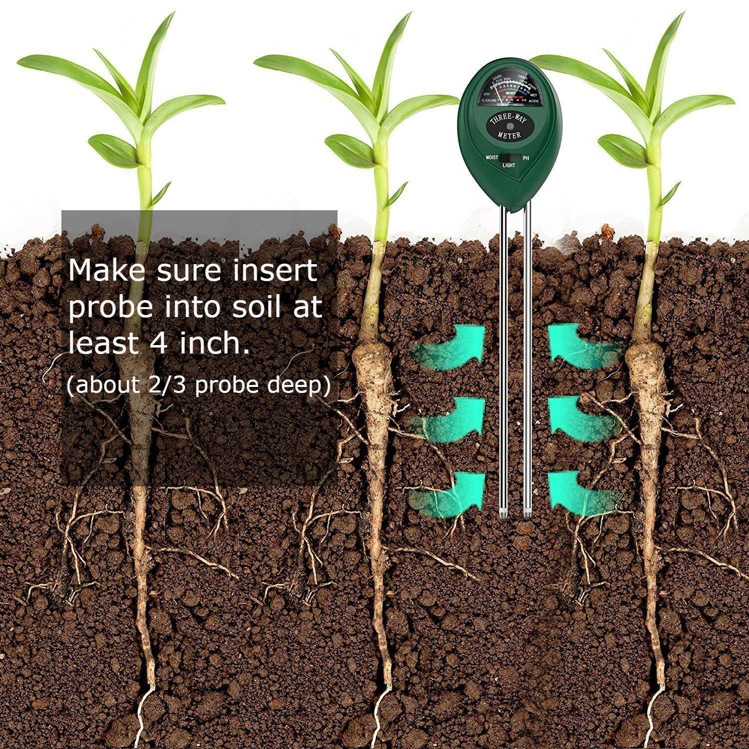 Three Way Soil Meter For Moisture, Light Intensity and pH Testing Meter - Image 8