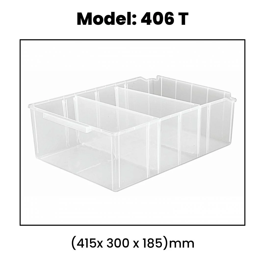 Alkon: Transparent Panda Shelf Bins - Image 13